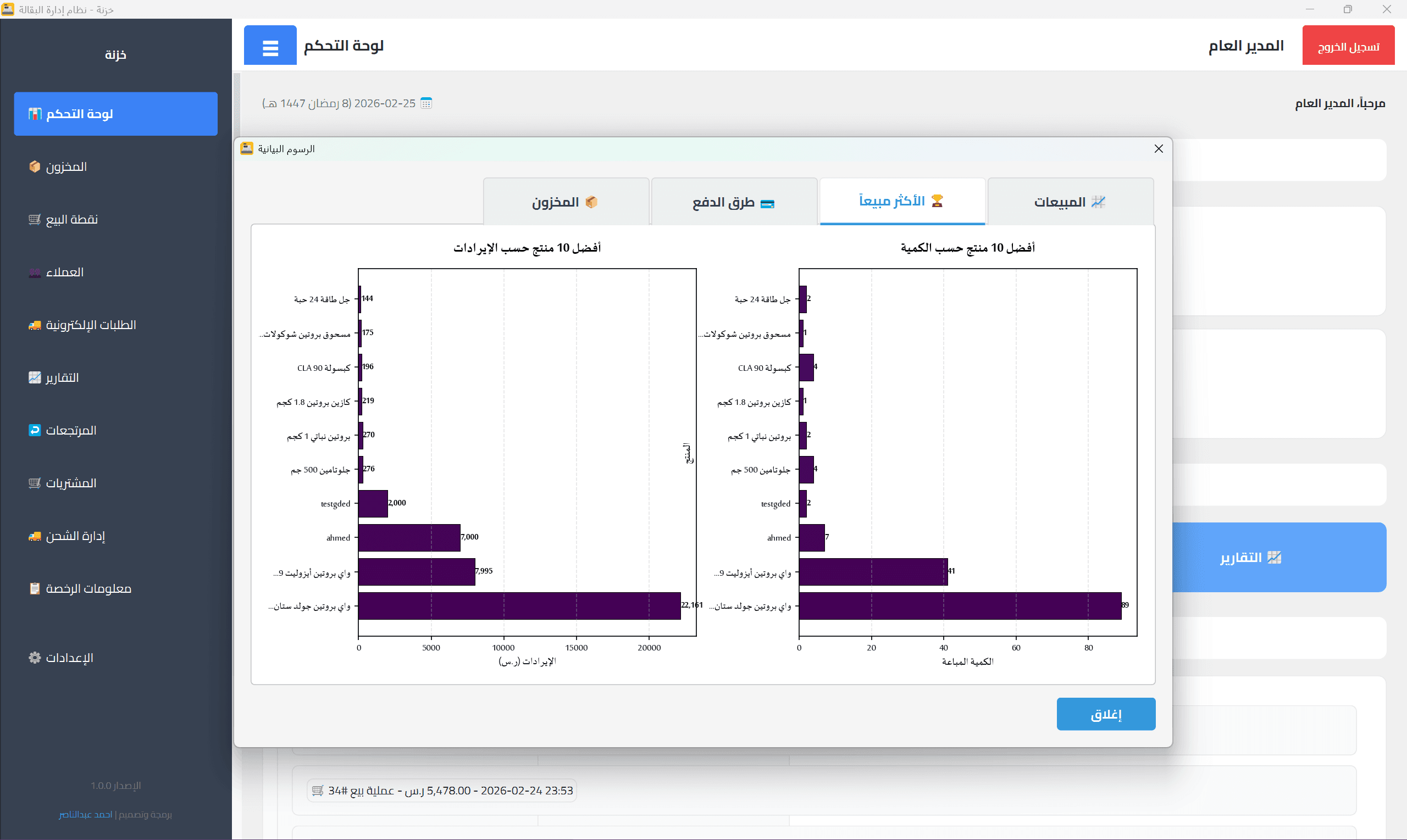 أكثر المنتجات مبيعاً