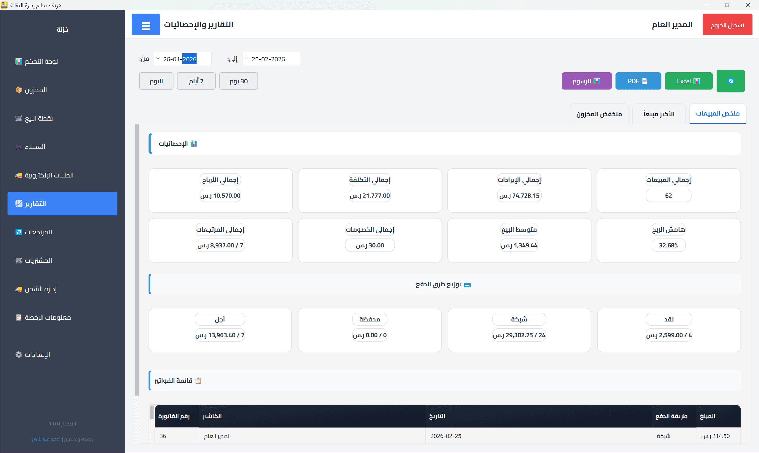تقارير مفصلة
